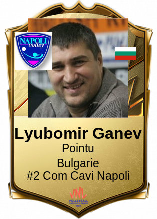 Lyubomir Ganev