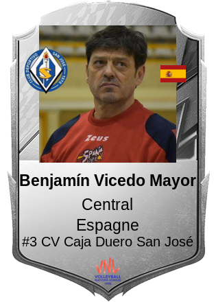 Benjamín Vicedo Mayor