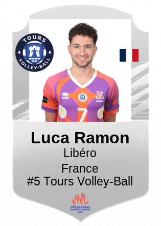Luca Ramon