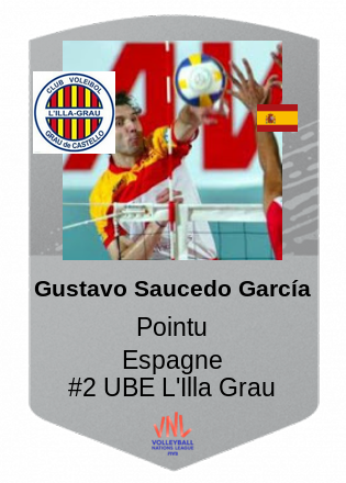 Gustavo Saucedo García