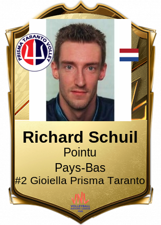 Richard Schuil