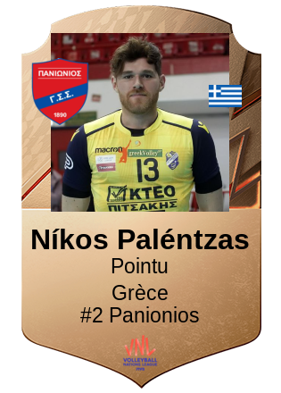 Níkos Paléntzas