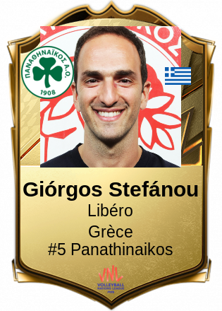 Giórgos Stefánou