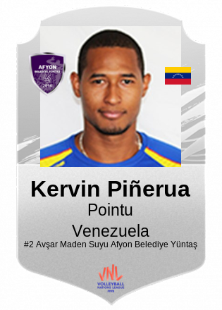 Kervin Piñerua