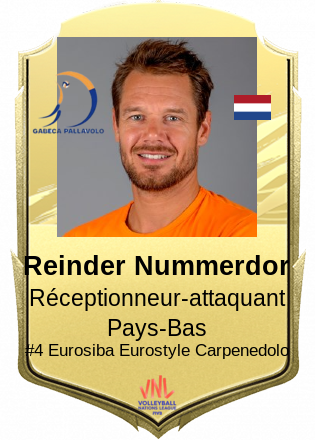 Reinder Nummerdor