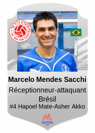 Marcelo Mendes Sacchi