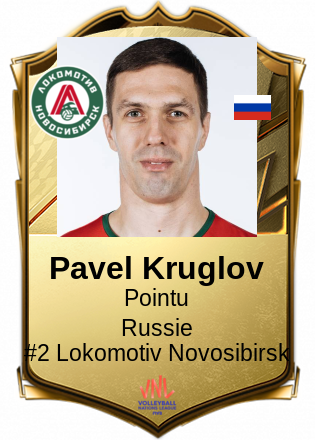 Pavel Kruglov