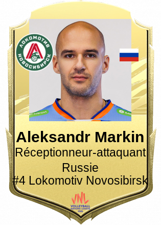 Aleksandr Markin
