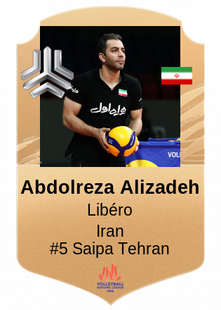 Abdolreza Alizadeh