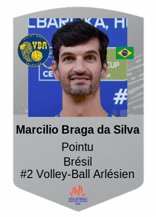 Marcilio Braga da Silva