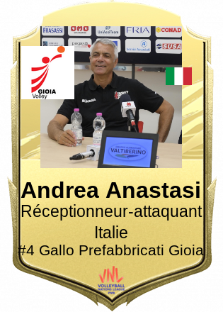 Andrea Anastasi