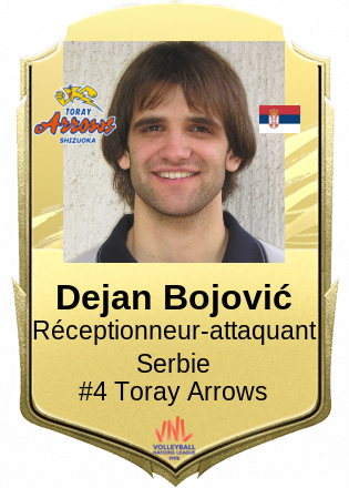 Dejan Bojović