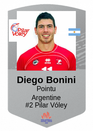 Diego Bonini