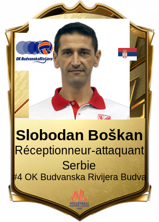 Slobodan Boškan