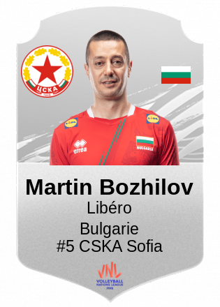 Martin Bozhilov
