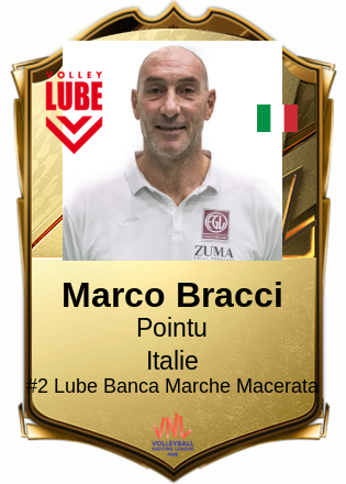 Marco Bracci