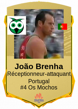 João Brenha