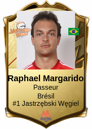 Raphael Margarido