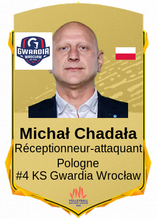 Michał Chadała