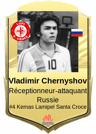 Vladimir Chernyshov