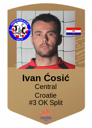 Ivan Ćosić