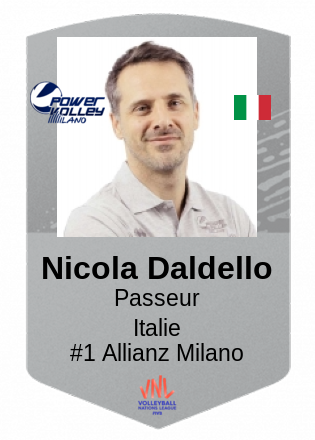 Nicola Daldello