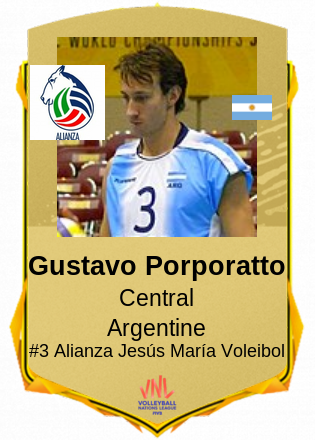 Gustavo Porporatto