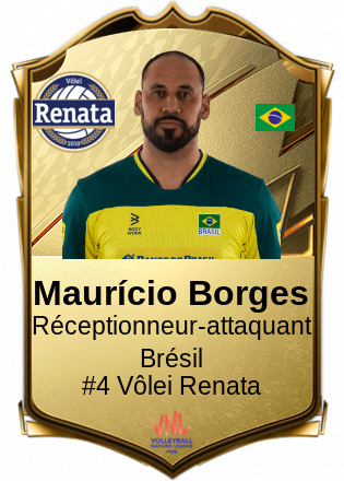 Maurício Borges