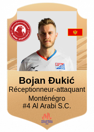 Bojan Ðukić