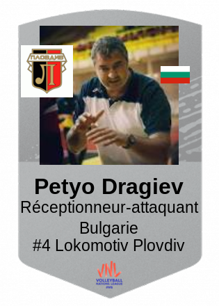 Petyo Dragiev