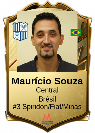 Maurício Souza