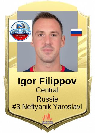 Igor Filippov