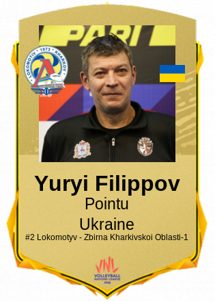 Yuryi Filippov