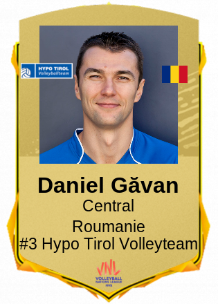 Daniel Găvan