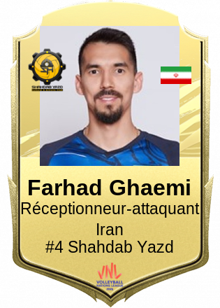 Farhad Ghaemi