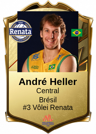 André Heller