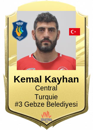 Kemal Kayhan