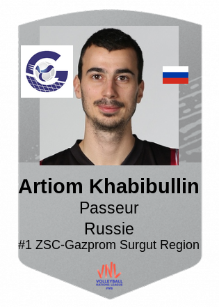 Artiom Khabibullin