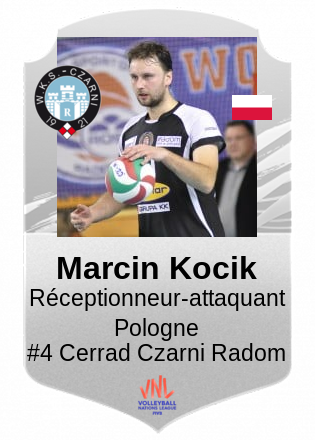 Marcin Kocik