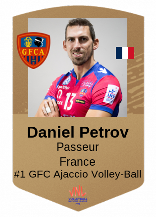 Daniel Petrov