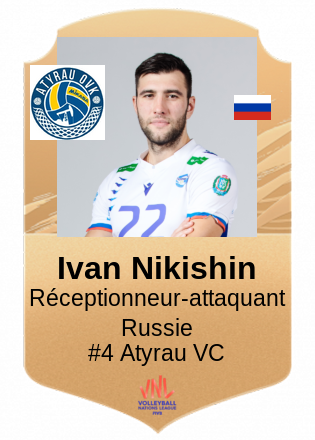 Ivan Nikishin