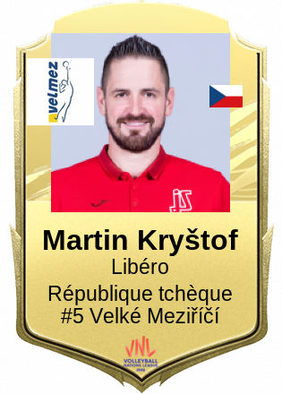Martin Kryštof