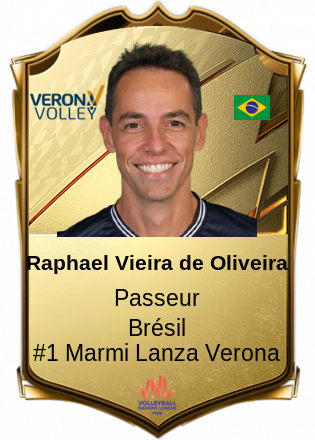 Raphael Vieira de Oliveira