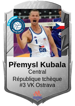 Přemysl Kubala