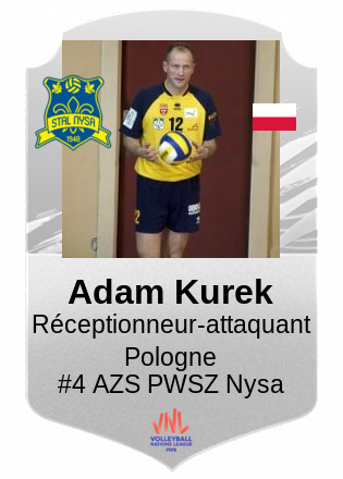 Adam Kurek