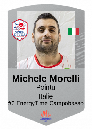 Michele Morelli