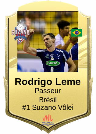 Rodrigo Leme
