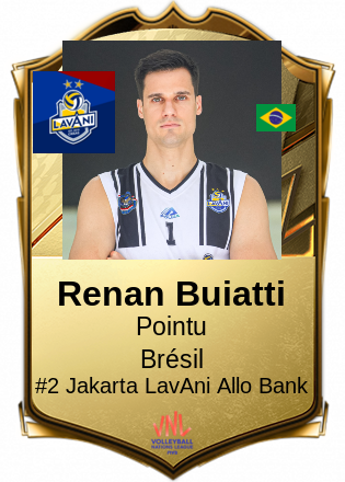 Renan Buiatti