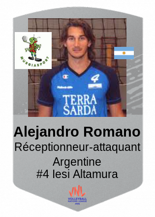 Alejandro Romano