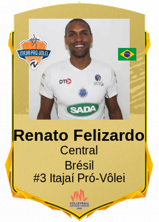 Renato Felizardo